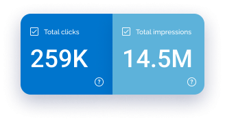 A Screen Displaying The Total Number Of Clicks And Impressions For Home Decor.